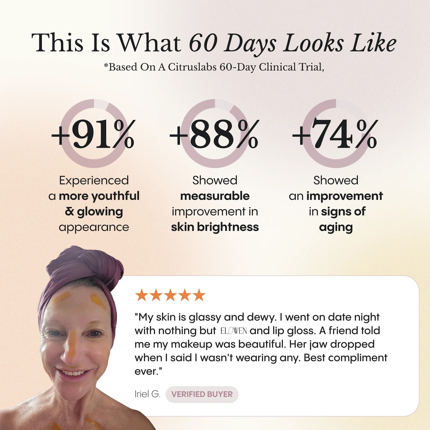 ⭐ Get 2 – Most Popular 73% OFF